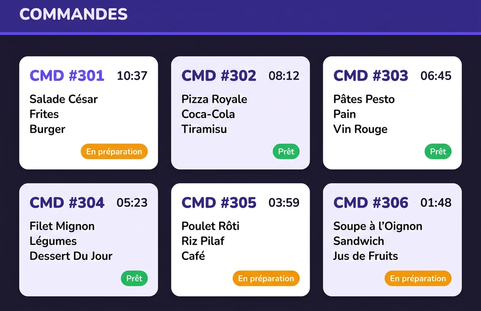 Écran KDS cuisine